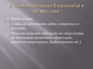 3. Contextualização Empresarial e de Mercado Dados e fatosColeta de informações sobre a empresa e o mercado.Deve ser realizada utilizando-se várias fontes de informação (entrevista, observação, relatórios empresariais, dados setoriais etc.). 