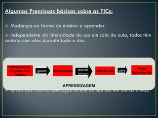 Algumas Premissas básicas sobre as TICs: Mudanças na forma de ensinar e aprender. Independente da intensidade do uso em sala de aula, todos têm contato com elas durante todo o dia. O uso das TICs na educação difere do seu uso em outras áreas. Interações no  dia-a-dia com Mídias geram Informações que se tornam referências para novas  descobertas 