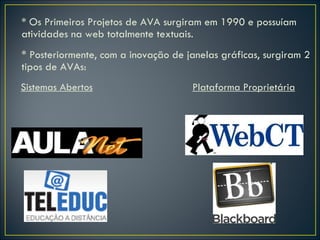 *  Os Primeiros Projetos de AVA surgiram em 1990 e possuíam atividades na web totalmente textuais. * Posteriormente, com a inovação de janelas gráficas, surgiram 2 tipos de AVAs: Sistemas Abertos   Plataforma Proprietária 
