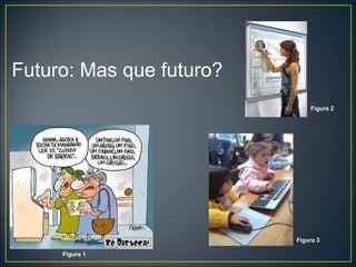 Figura 1 Futuro: Mas que futuro? Figura 2 Figura 3 