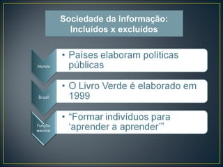 Sociedade da informação: Incluídos x excluídos 