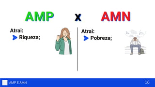 Seminário LNU 22.2  AMP - Uma história e mentalidade de sucesso.pdf