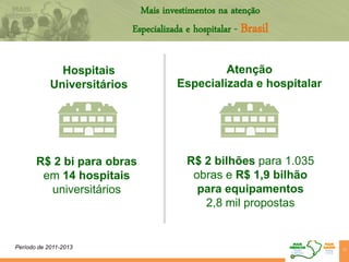 Mais investimentos na atenção
Especializada e hospitalar - Brasil
Hospitais
Universitários
R$ 2 bilhões para 1.035
obras e R$ 1,9 bilhão
para equipamentos
2,8 mil propostas
R$ 2 bi para obras
em 14 hospitais
universitários
Atenção
Especializada e hospitalar
12Período de 2011-2013
 