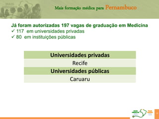 18
Mais formação médica para Pernambuco
Já foram autorizadas 197 vagas de graduação em Medicina
 117 em universidades privadas
 80 em instituições públicas
Universidades privadas
Recife
Universidades públicas
Caruaru
 