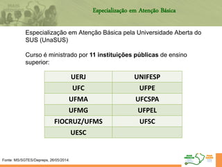 Especialização em Atenção Básica pela Universidade Aberta do
SUS (UnaSUS)
Curso é ministrado por 11 instituições públicas de ensino
superior:
UERJ UNIFESP
UFC UFPE
UFMA UFCSPA
UFMG UFPEL
FIOCRUZ/UFMS UFSC
UESC
Especialização em Atenção Básica
 