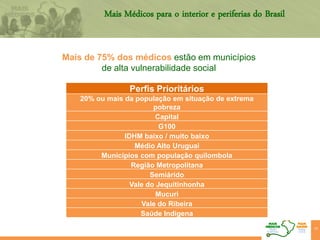 29
Perfis Prioritários
20% ou mais da população em situação de extrema
pobreza
Capital
G100
IDHM baixo / muito baixo
Médio Alto Uruguai
Municípios com população quilombola
Região Metropolitana
Semiárido
Vale do Jequitinhonha
Mucuri
Vale do Ribeira
Saúde Indígena
Mais de 75% dos médicos estão em municípios
de alta vulnerabilidade social
Mais Médicos para o interior e periferias do Brasil
 