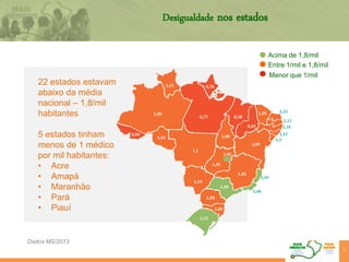 22 estados estavam
abaixo da média
nacional – 1,8/mil
habitantes
5 estados tinham
menos de 1 médico
por mil habitantes:
• Acre
• Amapá
• Maranhão
• Pará
• Piauí
Menor que 1/mil
Entre 1/mil e 1,8/mil
Acima de 1,8/mil
Dados MS/2013
Desigualdade nos estados
3
 