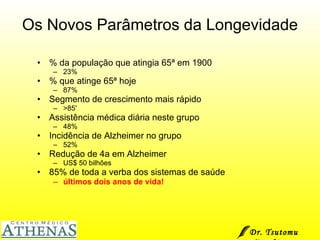 Os Novos Parâmetros da Longevidade % da população que atingia 65ª em 1900 23% % que atinge 65ª hoje 87% Segmento de crescimento mais rápido >85 ª Assistência médica diária neste grupo 48% Incidência de Alzheimer no grupo 52% Redução de 4a em Alzheimer US$ 50 bilhões 85% de toda a verba dos sistemas de saúde últimos dois anos de vida! Dr. Tsutomu Higashi  