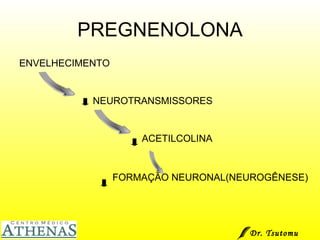 PREGNENOLONA ENVELHECIMENTO NEUROTRANSMISSORES ACETILCOLINA FORMAÇÃO NEURONAL(NEUROGÊNESE) Dr. Tsutomu Higashi  