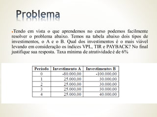 Tendo em vista o que aprendemos no curso podemos facilmente
resolver o problema abaixo. Temos na tabela abaixo dois tipos de
investimentos, o A e o B. Qual dos investimentos é o mais viável
levando em consideração os índices VPL, TIR e PAYBACK? No final
justifique sua resposta. Taxa mínima de atratividadeé de 6%
 