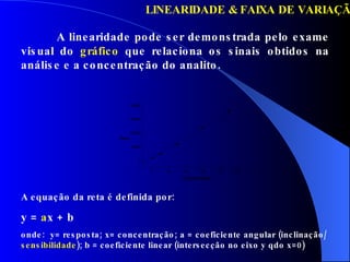 LINEARIDADE & FAIXA DE VARIAÇÃO A linearidade pode ser demonstrada pelo exame visual do  gráfico  que relaciona os sinais obtidos na análise e a concentração do analito. A equação da reta é definida por: y =  a x + b  onde:  y= resposta; x= concentração; a = coeficiente angular (inclinação/ sensibilidade ); b = coeficiente linear (intersecção no eixo y qdo x=0) 