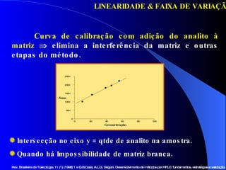 Curva de calibração com adição do analito à matriz    elimina a interferência da matriz e outras etapas do método.  LINEARIDADE & FAIXA DE VARIAÇÃO Rev. Brasileira de Toxicologia.  11 (1) (1998) 1  e  Q.B.Cass; A.L.G. Degani.  Desenvolvimento de métodos por HPLC: fundamentos, estratégias e validação.  Intersecção no eixo y = qtde de analito na amostra. Quando há Impossibilidade de matriz branca.  