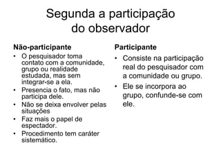 A duração dos acontecimentos é variável: pode ser rápida ou demorada e os fatos podem ocorrer simultaneamente; nos dois casos, torna-se difícil a coleta de dados.
