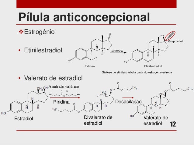 Novos métodos contraceptivos masculinos desconstruindo paradigmas e Adesivo De Parede Descolando O Que Fazer ~ Novos métodos contraceptivos masculinos desconstruindo paradigmas e