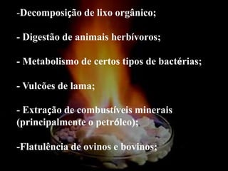 -Decomposição de lixo orgânico;
- Digestão de animais herbívoros;
- Metabolismo de certos tipos de bactérias;
- Vulcões de lama;
- Extração de combustíveis minerais
(principalmente o petróleo);
-Flatulência de ovinos e bovinos;
 
