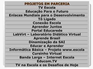 PROJETOS EM PARCERIA
                 TV Escola
         Educação Para o Futuro
Enlaces Mundiais para o Desenvolvimento
                 Tô Ligado
              Conexão Escola
             Aprender Juntos
             Portal Educarede
  LabVirt – Laboratório Didático Virtual
              Aprende Brasil
           Dinamização da SAI
            Educar e Aprender
Informática Básica – Projeto www.escola
             Cursinho Virtual
     Banda Larga – Internet Escola
                Educom.TV
   TV na Escola e os Desafios de Hoje
 