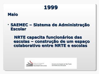 1999
Maio

• SAEMEC – Sistema de Administração
  Escolar

  NRTE capacita funcionários das
  escolas – construção de um espaço
  colaborativo entre NRTE e escolas
 