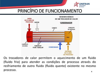 PRINCÍPIO DE FUNCIONAMENTO
6
Os trocadores de calor permitem o aquecimento de um fluido
(fluido frio) para atender as condições de processo através do
resfriamento de outro fluido (fluido quente) existente no mesmo
processo.
 