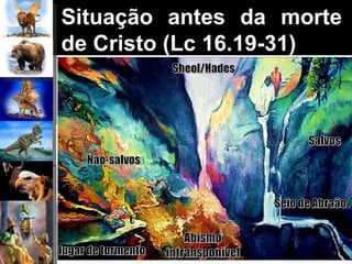 Situação antes da morte
de Cristo (Lc 16.19-31)
 
