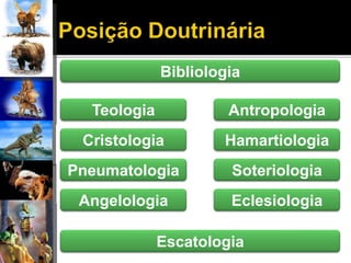 Teologia
Cristologia
Bibliologia
Pneumatologia
Angelologia
Antropologia
Hamartiologia
Soteriologia
Eclesiologia
Escatologia
 