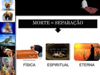 FÍSICA ESPIRITUAL ETERNA
MORTE = SEPARAÇÃO
 