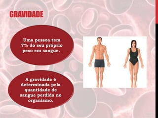 GRAVIDADE
Uma pessoa tem
7% do seu próprio
peso em sangue.
A gravidade é
determinada pela
quantidade de
sangue perdida no
organismo.
 