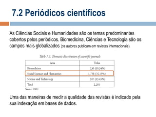 7.2 Periódicos científicos
As Ciências Sociais e Humanidades são os temas predominantes
cobertos pelos periódicos. Biomedicina, Ciências e Tecnologia são os
campos mais globalizados (os autores publicam em revistas internacionais).

Uma das maneiras de medir a qualidade das revistas é indicado pela
sua indexação em bases de dados.

 
