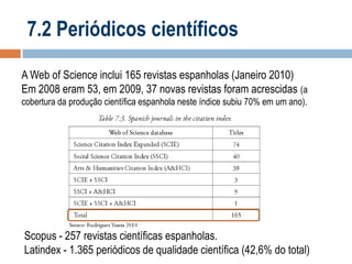 7.2 Periódicos científicos
A Web of Science inclui 165 revistas espanholas (Janeiro 2010)
Em 2008 eram 53, em 2009, 37 novas revistas foram acrescidas (a
cobertura da produção científica espanhola neste índice subiu 70% em um ano).

Scopus - 257 revistas científicas espanholas.
Latindex - 1.365 periódicos de qualidade científica (42,6% do total)

 
