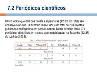 7.2 Periódicos científicos
Ulrich indica que 860 das revistas espanholas (42,3% do total) são
acessíveis on-line. O diretório DOAJ inclui um total de 293 revistas
publicadas na Espanha em acesso aberto. Ulrich diretório inclui 271
periódicos científicos em acesso aberto publicadas na Espanha (13,3%
do total de 2.032).

 