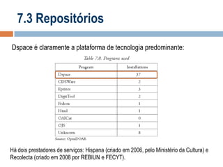 7.3 Repositórios
Dspace é claramente a plataforma de tecnologia predominante:

Há dois prestadores de serviços: Hispana (criado em 2006, pelo Ministério da Cultura) e
Recolecta (criado em 2008 por REBIUN e FECYT).

 