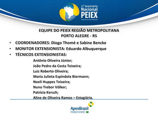 EQUIPE DO PEIEX REGIÃO METROPOLITANA PORTO ALEGRE - RS COORDENADORES: Diogo Thomé e Sabine Bencke MONITOR EXTENSIONISTA: Eduardo Albuquerque  TÉCNICOS EXTENSIONISTAS: Antônio Oliveira Júnior; João Pedro da Costa Teixeira; Luiz Roberto Oliveira; Maria Julieta Espíndola Biermann;  Noeli Huppes Teixeira;  Nuno Trebor Völker;  Patrícia Kersch;  Aline de Oliveira Ramos – Estagiária. 