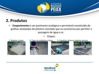 2. Produtos Ecopavimento  é um pavimento ecológico e permeável constituído de grelhas alveoladas de plástico reciclado que se caracteriza por permitir a passagem de água e ar.  Etapas: 1. Nivelar a base   2. Fixar os módulos a base   3. Espalhar brita ou plantar   grama 