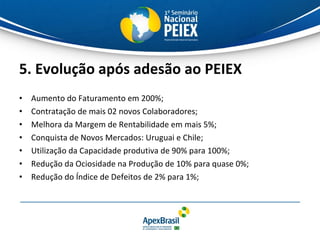 5. Evolução após adesão ao PEIEX Aumento do Faturamento em 200%; Contratação de mais 02 novos Colaboradores; Melhora da Margem de Rentabilidade em mais 5%; Conquista de Novos Mercados: Uruguai e Chile; Utilização da Capacidade produtiva de 90% para 100%; Redução da Ociosidade na Produção de 10% para quase 0%; Redução do Índice de Defeitos de 2% para 1%; 