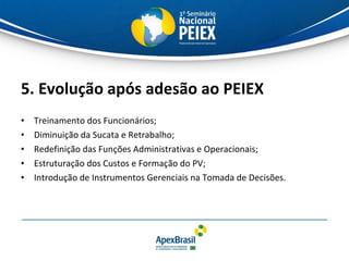 5. Evolução após adesão ao PEIEX Treinamento dos Funcionários; Diminuição da Sucata e Retrabalho; Redefinição das Funções Administrativas e Operacionais; Estruturação dos Custos e Formação do PV; Introdução de Instrumentos Gerenciais na Tomada de Decisões. 