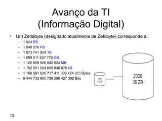 Avanço da TI
                 (Informação Digital)
•    Um Zettabyte (designado atualmente de Zebibyte) corresponde a:
     –   1 024 EB
     –   1 048 576 PB
     –   1 073 741 824 TB
     –   1 099 511 627 776 GB
     –   1 125 899 906 842 624 MB
     –   1 152 921 504 606 846 976 kB
     –   1 180 591 620 717 411 303 424 (270) Bytes
     –   9 444 732 965 739 290 427 392 Bits




13
 