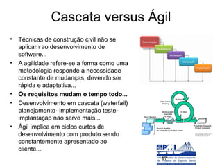 Cascata versus Ágil
•   Técnicas de construção civil não se
    aplicam ao desenvolvimento de
    software...
•   A agilidade refere-se a forma como uma
    metodologia responde a necessidade
    constante de mudanças, devendo ser
    rápida e adaptativa...
•   Os requisitos mudam o tempo todo...
•   Desenvolvimento em cascata (waterfail)
    planejamento- implementação teste-
    implantação não serve mais...
•   Ágil implica em ciclos curtos de
    desenvolvimento com produto sendo
    constantemente apresentado ao
    cliente...
                                             17
 