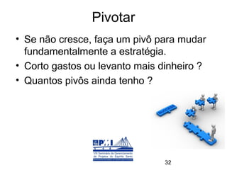 Pivotar
• Se não cresce, faça um pivô para mudar
  fundamentalmente a estratégia.
• Corto gastos ou levanto mais dinheiro ?
• Quantos pivôs ainda tenho ?




                                32
 