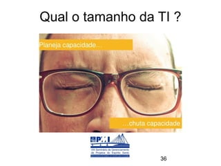 Qual o tamanho da TI ?




                  36
 