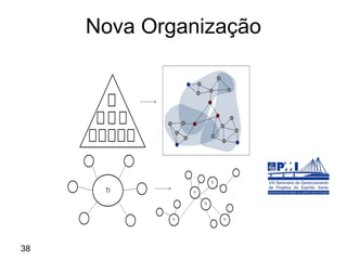 Nova Organização




38
 