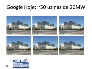 Google Hoje: ~50 usinas de 20MW




45
 