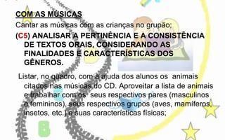 COM AS MÚSICAS
Cantar as músicas com as crianças no grupão;
(C5) ANALISAR A PERTINÊNCIA E A CONSISTÊNCIA
DE TEXTOS ORAIS, CONSIDERANDO AS
FINALIDADES E CARACTERÍSTICAS DOS
GÊNEROS.
Listar, no quadro, com a ajuda dos alunos os animais
citados nas músicas do CD. Aproveitar a lista de animais
e trabalhar com os seus respectivos pares (masculinos
e femininos), seus respectivos grupos (aves, mamíferos,
insetos, etc.) e suas características físicas;

 