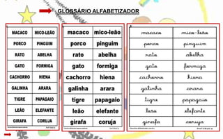 GLOSSÁRIO ALFABETIZADOR

 