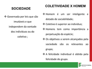 COLETIVIDADE X HOMEM
 Homem é um ser inteligente e
dotado de sociabilidade;
 Coletivo é superior ao indivíduo;
 Homens tem como importância a
perpetuação da espécie;
 Os objetivos a serem alcançados pela
sociedade são os relevantes ao
grupo;
 A felicidade individual é obtida pela
felicidade do grupo.
SOCIEDADE
 Governada por leis que são
imutáveis e que
independem da vontade
dos indivíduos ou do
coletivo ;
 