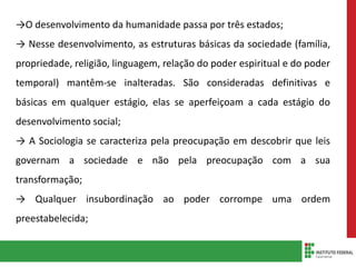 →O desenvolvimento da humanidade passa por três estados;
→ Nesse desenvolvimento, as estruturas básicas da sociedade (família,
propriedade, religião, linguagem, relação do poder espiritual e do poder
temporal) mantêm-se inalteradas. São consideradas definitivas e
básicas em qualquer estágio, elas se aperfeiçoam a cada estágio do
desenvolvimento social;
→ A Sociologia se caracteriza pela preocupação em descobrir que leis
governam a sociedade e não pela preocupação com a sua
transformação;
→ Qualquer insubordinação ao poder corrompe uma ordem
preestabelecida;
 