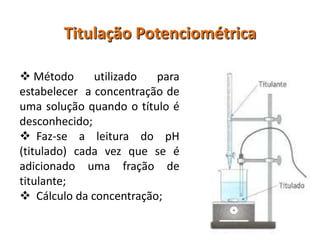 Titulação Potenciométrica Método utilizado para estabelecer  a concentração de uma solução quando o título é desconhecido;