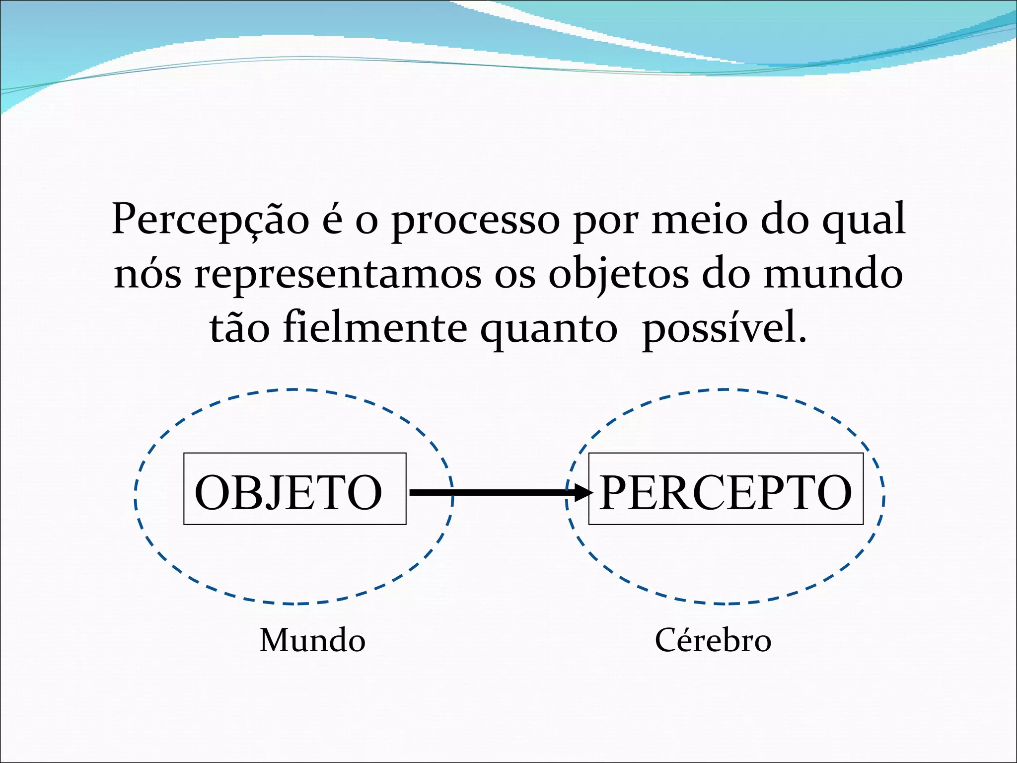 PERCEPTO Mundo  Cérebro Percepção é o processo por meio do qual nós representamos os objetos do mundo tão fielmente quanto  possível. OBJETO  