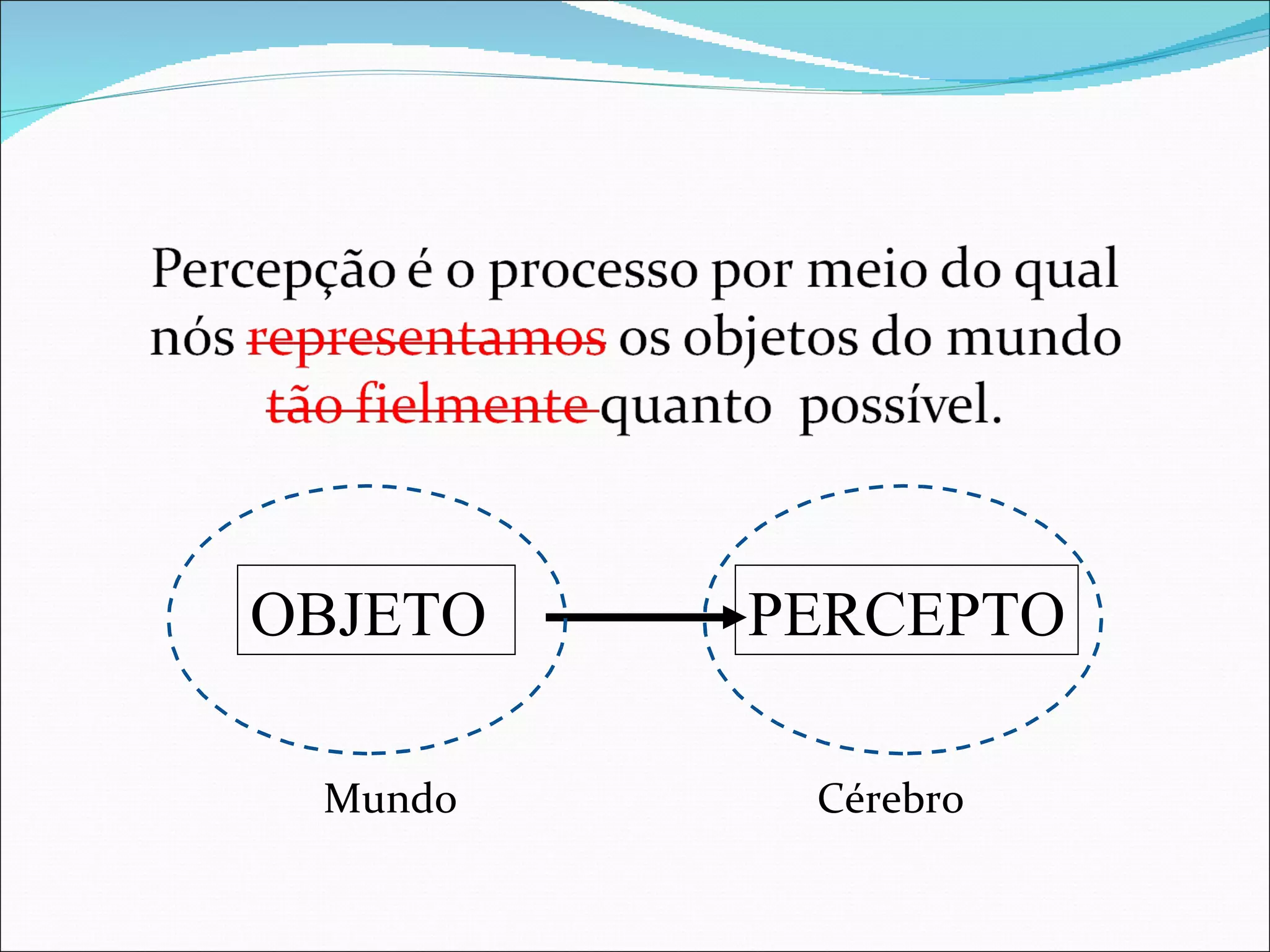 PERCEPTO Mundo  Cérebro OBJETO  
