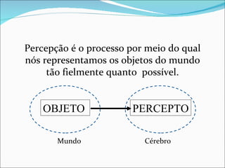 PERCEPTO Mundo  Cérebro Percepção é o processo por meio do qual nós representamos os objetos do mundo tão fielmente quanto  possível. OBJETO  