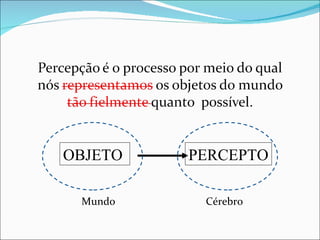 PERCEPTO Mundo  Cérebro OBJETO  