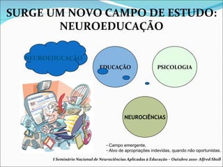 SURGE UM NOVO CAMPO DE ESTUDO: NEUROEDUCAÇÃO EDUCAÇÃO PSICOLOGIA NEUROCIÊNCIAS NEUROEDUCAÇÃO Campo emergente, Alvo de apropriações indevidas, quando não oportunistas. I Seminário Nacional de Neurociências Aplicadas à Educação – Outubro 2010- Alfred Sholl 